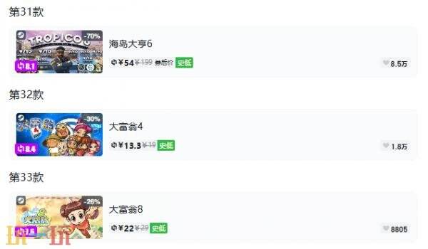 Steam今日史低游戏分享!9月2日史低佳作推荐