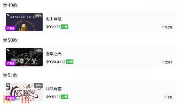 Steam今日史低游戏分享!9月2日史低佳作推荐
