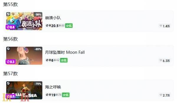 Steam今日史低游戏分享!9月2日史低佳作推荐