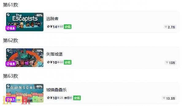 Steam今日史低游戏分享!9月2日史低佳作推荐