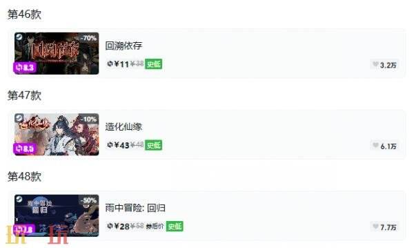 Steam今日史低游戏分享!9月2日史低佳作推荐