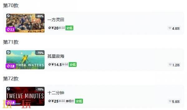 Steam今日史低游戏分享!9月2日史低佳作推荐