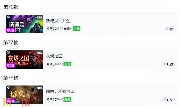 Steam今日史低游戏分享!9月2日史低佳作推荐