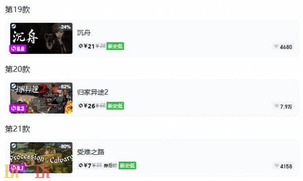 Steam今日史低游戏分享!9月2日史低佳作推荐