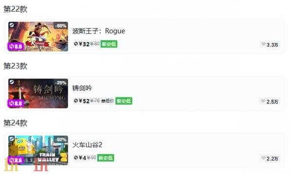 Steam今日史低游戏分享!9月2日史低佳作推荐