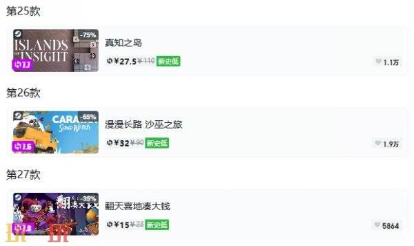 Steam今日史低游戏分享!9月2日史低佳作推荐