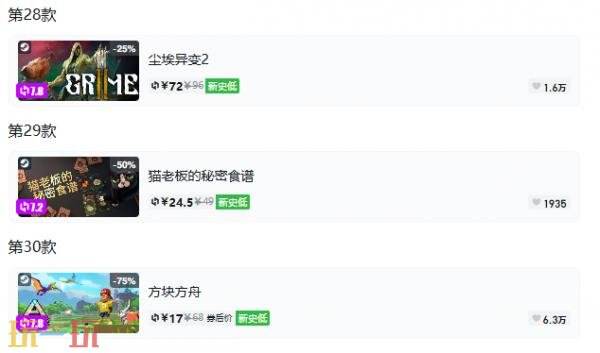 Steam今日史低游戏分享!9月2日史低佳作推荐