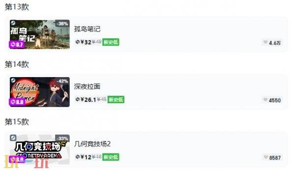 Steam今日史低游戏分享!9月2日史低佳作推荐