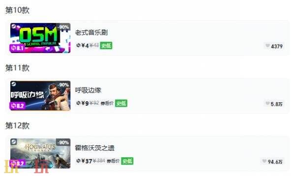 Steam今日史低游戏分享!9月2日史低佳作推荐