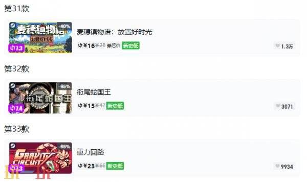 Steam今日史低游戏分享!9月2日史低佳作推荐