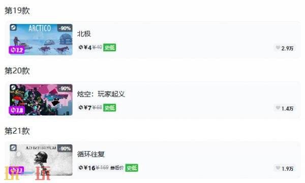 Steam今日史低游戏分享!9月2日史低佳作推荐