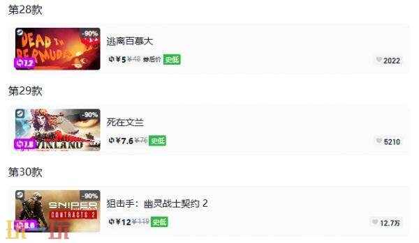 Steam今日史低游戏分享!9月2日史低佳作推荐