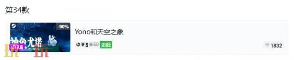 Steam今日史低游戏分享!9月2日史低佳作推荐