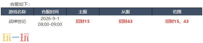 战神世纪传奇官方版在哪下 战神世纪传奇官网最新在线地址