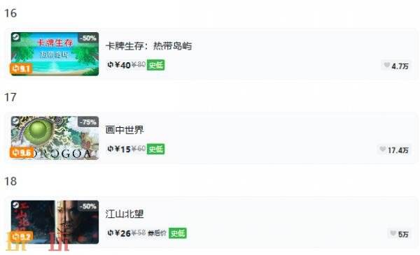Steam今日史低游戏分享!9月3日史低佳作推荐