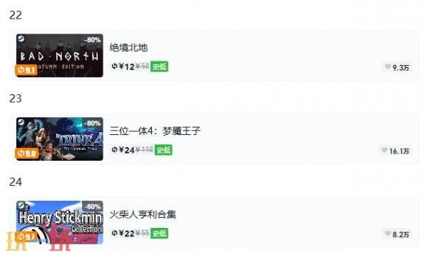 Steam今日史低游戏分享!9月3日史低佳作推荐