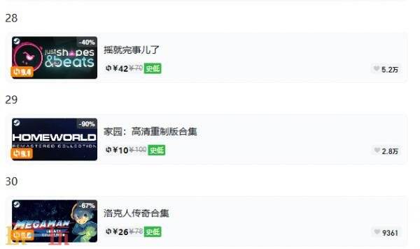 Steam今日史低游戏分享!9月3日史低佳作推荐