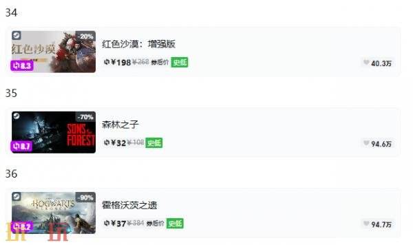 Steam今日史低游戏分享!9月3日史低佳作推荐