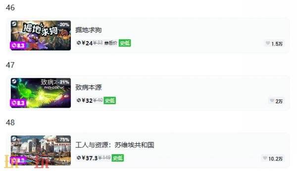 Steam今日史低游戏分享!9月3日史低佳作推荐