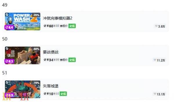 Steam今日史低游戏分享!9月3日史低佳作推荐