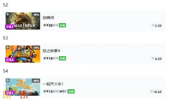 Steam今日史低游戏分享!9月3日史低佳作推荐