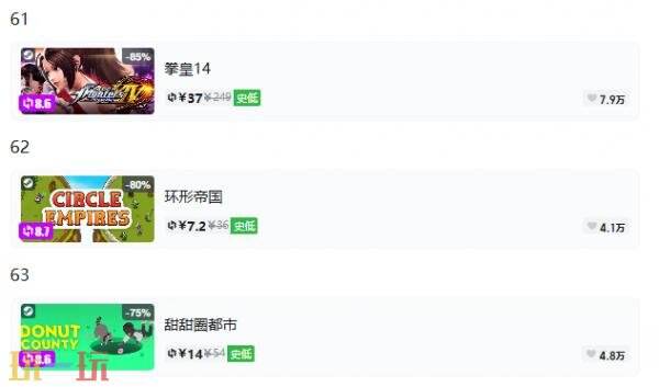 Steam今日史低游戏分享!9月3日史低佳作推荐