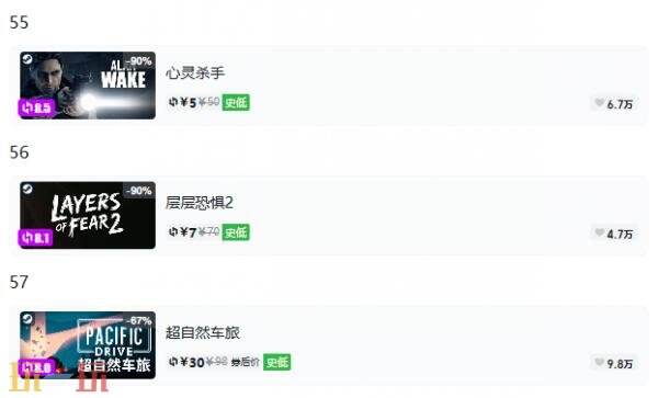 Steam今日史低游戏分享!9月3日史低佳作推荐