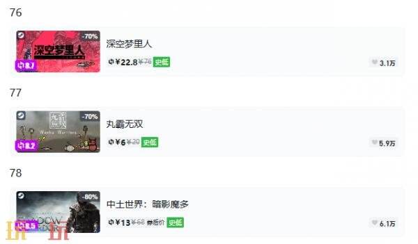 Steam今日史低游戏分享!9月3日史低佳作推荐