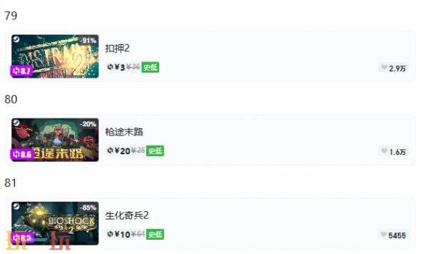 Steam今日史低游戏分享!9月3日史低佳作推荐