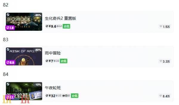 Steam今日史低游戏分享!9月3日史低佳作推荐
