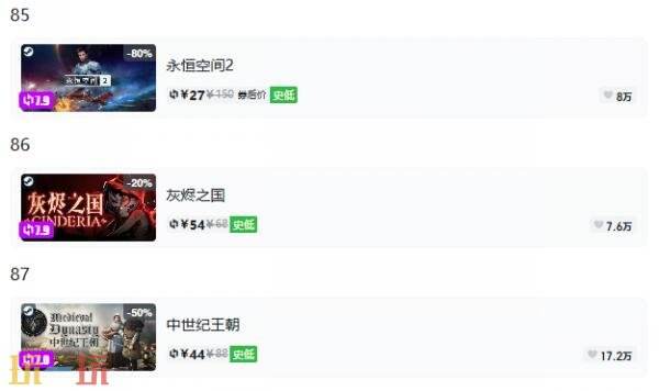 Steam今日史低游戏分享!9月3日史低佳作推荐