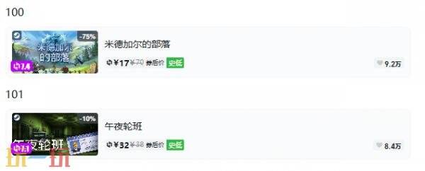 Steam今日史低游戏分享!9月3日史低佳作推荐