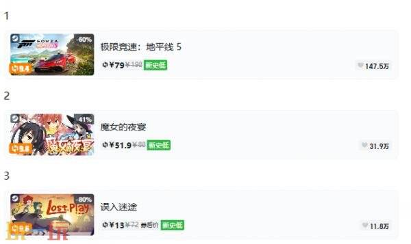 Steam今日史低游戏分享!9月3日史低佳作推荐