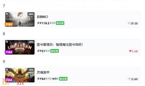 Steam今日史低游戏分享!9月3日史低佳作推荐