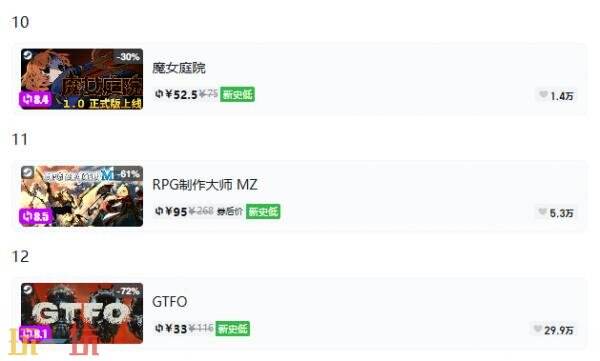 Steam今日史低游戏分享!9月3日史低佳作推荐