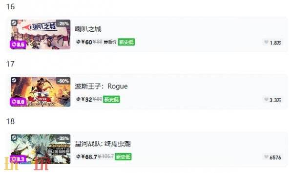 Steam今日史低游戏分享!9月3日史低佳作推荐