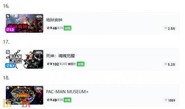 Steam今日史低游戏分享！9月4日史低佳作推荐
