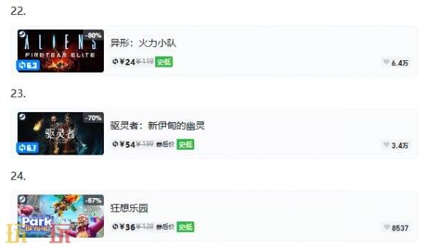 Steam今日史低游戏分享！9月4日史低佳作推荐