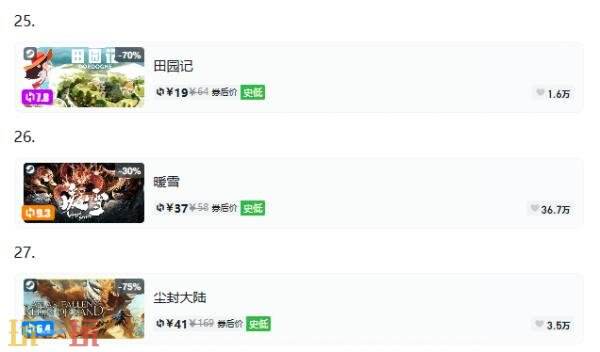 Steam今日史低游戏分享！9月4日史低佳作推荐