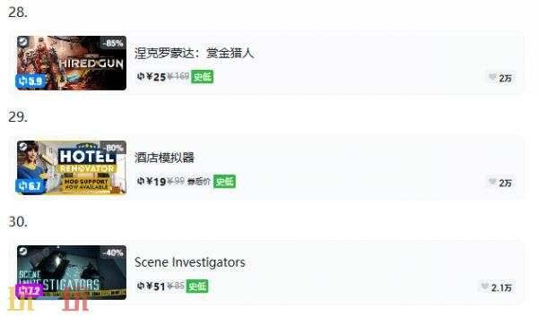 Steam今日史低游戏分享！9月4日史低佳作推荐