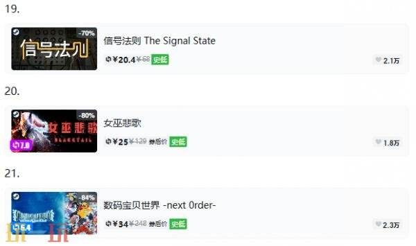 Steam今日史低游戏分享！9月4日史低佳作推荐