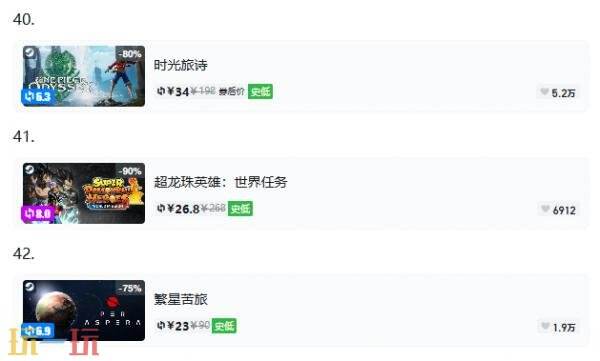 Steam今日史低游戏分享！9月4日史低佳作推荐