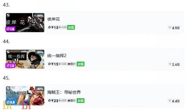 Steam今日史低游戏分享！9月4日史低佳作推荐