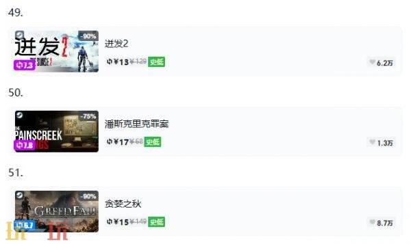 Steam今日史低游戏分享！9月4日史低佳作推荐