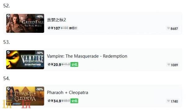 Steam今日史低游戏分享！9月4日史低佳作推荐