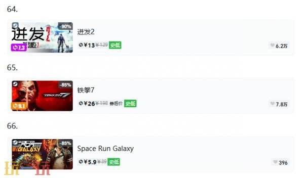 Steam今日史低游戏分享！9月4日史低佳作推荐
