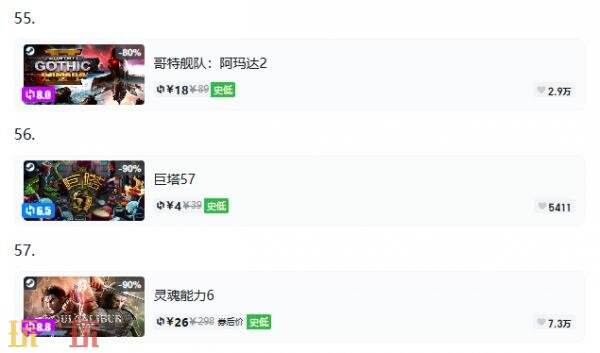 Steam今日史低游戏分享！9月4日史低佳作推荐