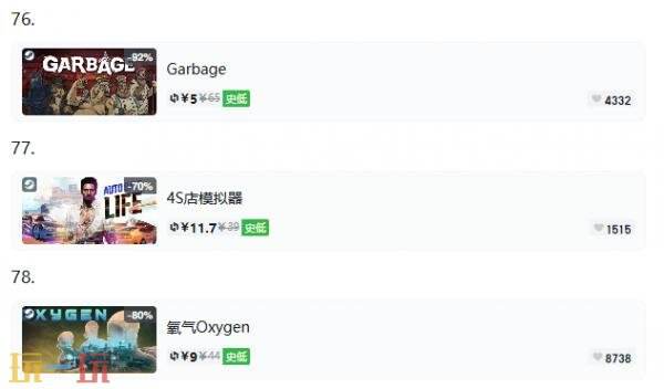 Steam今日史低游戏分享！9月4日史低佳作推荐