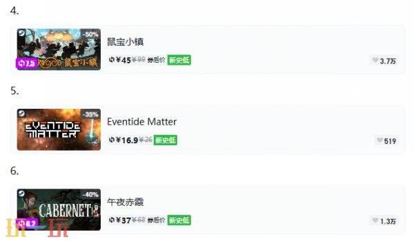 Steam今日史低游戏分享！9月4日史低佳作推荐