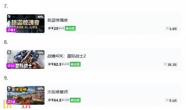 Steam今日史低游戏分享！9月4日史低佳作推荐